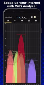 WiFi Analyzer APK screenshot 1
