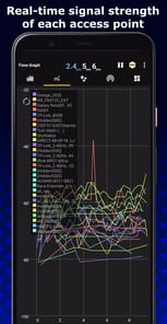 WiFi Analyzer APK screenshot 1