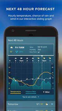 Weatherzone APK screenshot 1