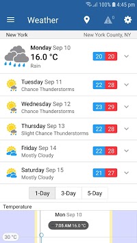 WillyWeather APK screenshot 1 WillyWeather APK screenshot 1