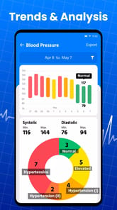 Blood Pressure App Pro APK screenshot 1