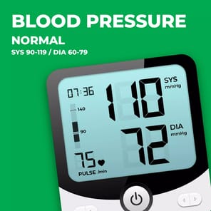 Blood Pressure Pro APK screenshot 1