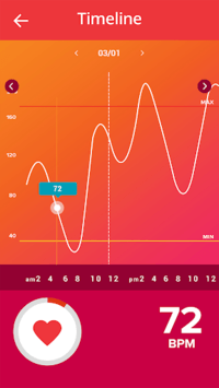 3PLUS ELITE APK screenshot 1