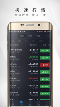 AICoin APK screenshot 1