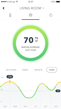 Airthings Wave APK screenshot 1
