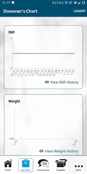 ACH HealthCheck APK screenshot 1