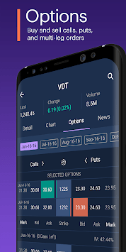 Power E*TRADE - Advanced Trading APK screenshot 1