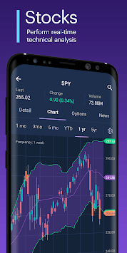 Power E*TRADE - Advanced Trading APK screenshot 1