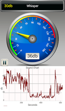 sound meter decibel meter APK screenshot 1