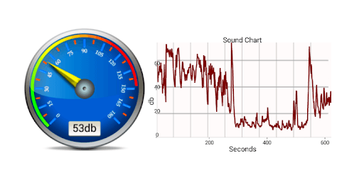 install sound meter decibel meter on PC