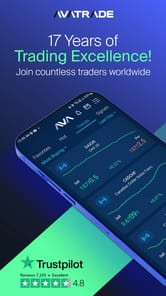 AvaTrade APK screenshot 1