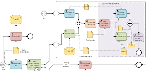 install Flowdia Diagrams Lite on PC