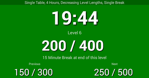 Blinds Are Up! Poker Timer APK screenshot 1