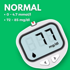 Blood Pressure: Health Tracker APK screenshot 1