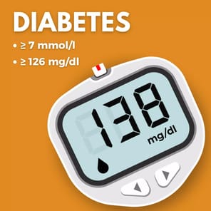 Blood Pressure: Health Tracker APK screenshot 1