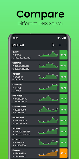 DNS Speed Test APK screenshot 1 DNS Speed Test APK screenshot 1