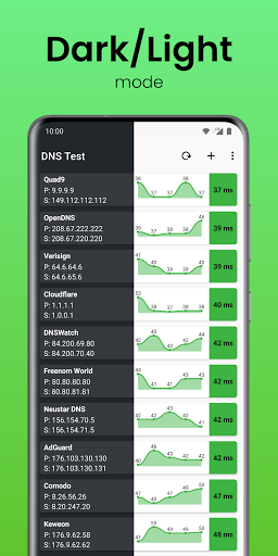 DNS Speed Test APK screenshot 1 DNS Speed Test APK screenshot 1