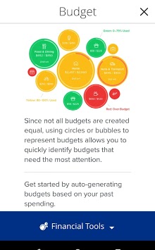 Chartway Online Banking APK screenshot 1