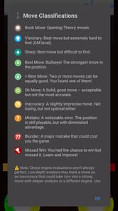 Chessis APK screenshot 1