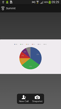 Cisco Proximity APK screenshot 1