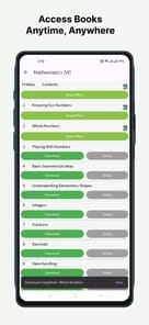 Class 6 NCERT Books APK screenshot 1