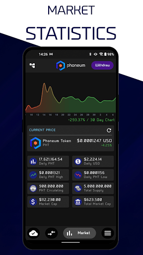 Cloud Earning PHT APK screenshot 1 Cloud Earning PHT APK screenshot 1