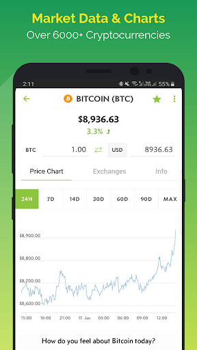 CoinGecko - Bitcoin & Cryptocurrency Price APK screenshot 1 CoinGecko - Bitcoin & Cryptocurrency Price APK screenshot 1