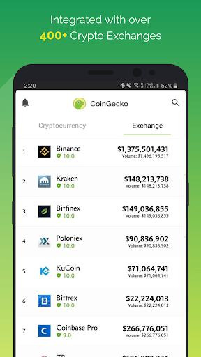 CoinGecko - Bitcoin & Cryptocurrency Price APK screenshot 1 CoinGecko - Bitcoin & Cryptocurrency Price APK screenshot 1