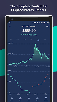 Coinigy APK screenshot 1