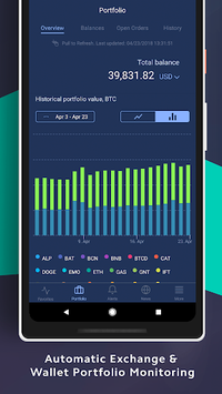 Coinigy APK screenshot 1