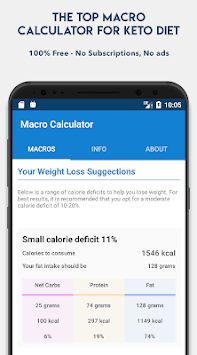 Keto Calculator - Low-Carb Macro Calculator APK screenshot 1