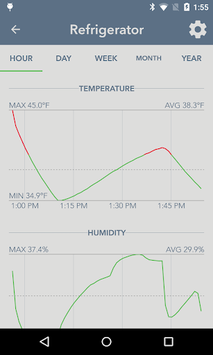 SensorPush APK screenshot 1