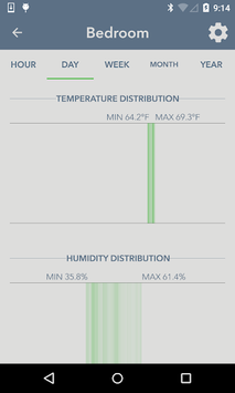 SensorPush APK screenshot 1