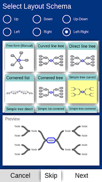 miMind - Easy Mind Mapping APK screenshot 1