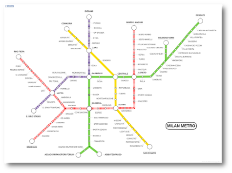 miMind - Easy Mind Mapping APK screenshot 1