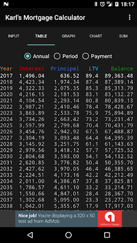 Karl's Mortgage Calculator APK screenshot 1