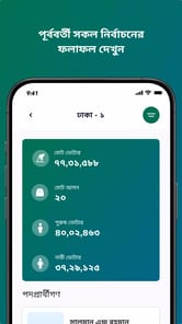 Smart Election Management BD APK screenshot 1