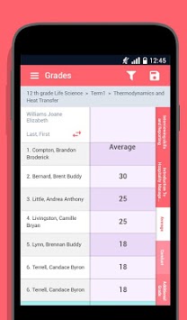 eSchool Gradebook APK screenshot 1 eSchool Gradebook APK screenshot 1