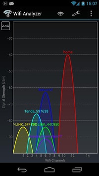 Wifi Analyzer APK screenshot 1 Wifi Analyzer APK screenshot 1