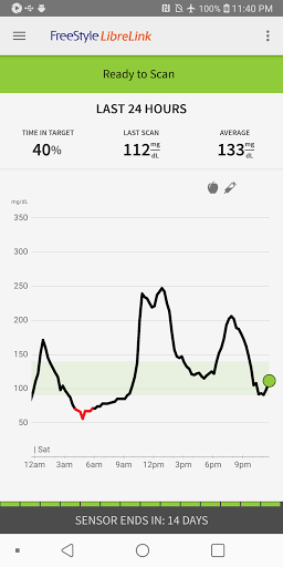 FreeStyle LibreLink - US APK screenshot 1