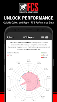 FMS PRO APK screenshot 1
