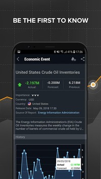 Stocks, Forex, Finance, Markets: Portfolio & News APK screenshot 1