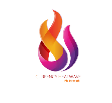 Currency Strength Meter Forex trading tool traders APK screenshot 1