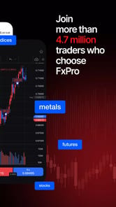 FxPro: Trading & Investing APK screenshot 1