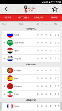 Telemundo Deportes APK screenshot 1
