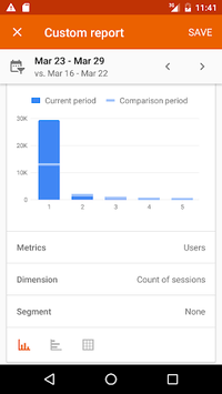 Google Analytics APK screenshot 1 Google Analytics APK screenshot 1