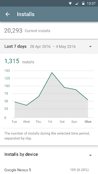 Google Play Console APK screenshot 1