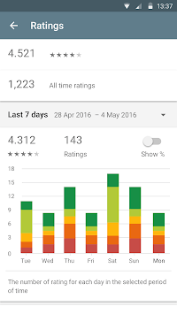 Google Play Console APK screenshot 1