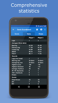 Darts Scoreboard APK screenshot 1