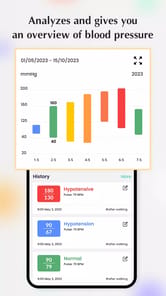 Blood pressure - Heart rate APK screenshot 1